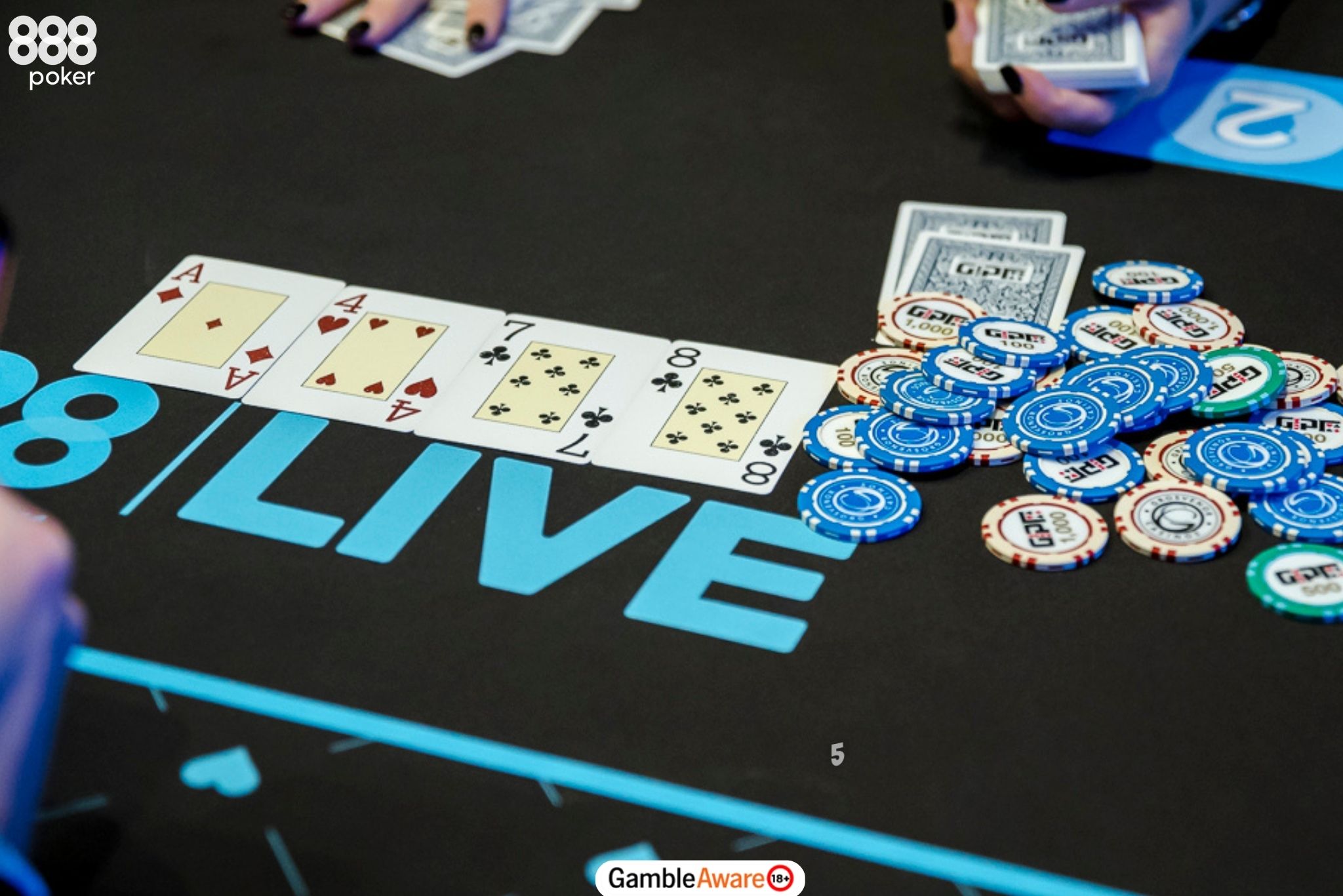 Know Which Cards Hurt Your Bluff