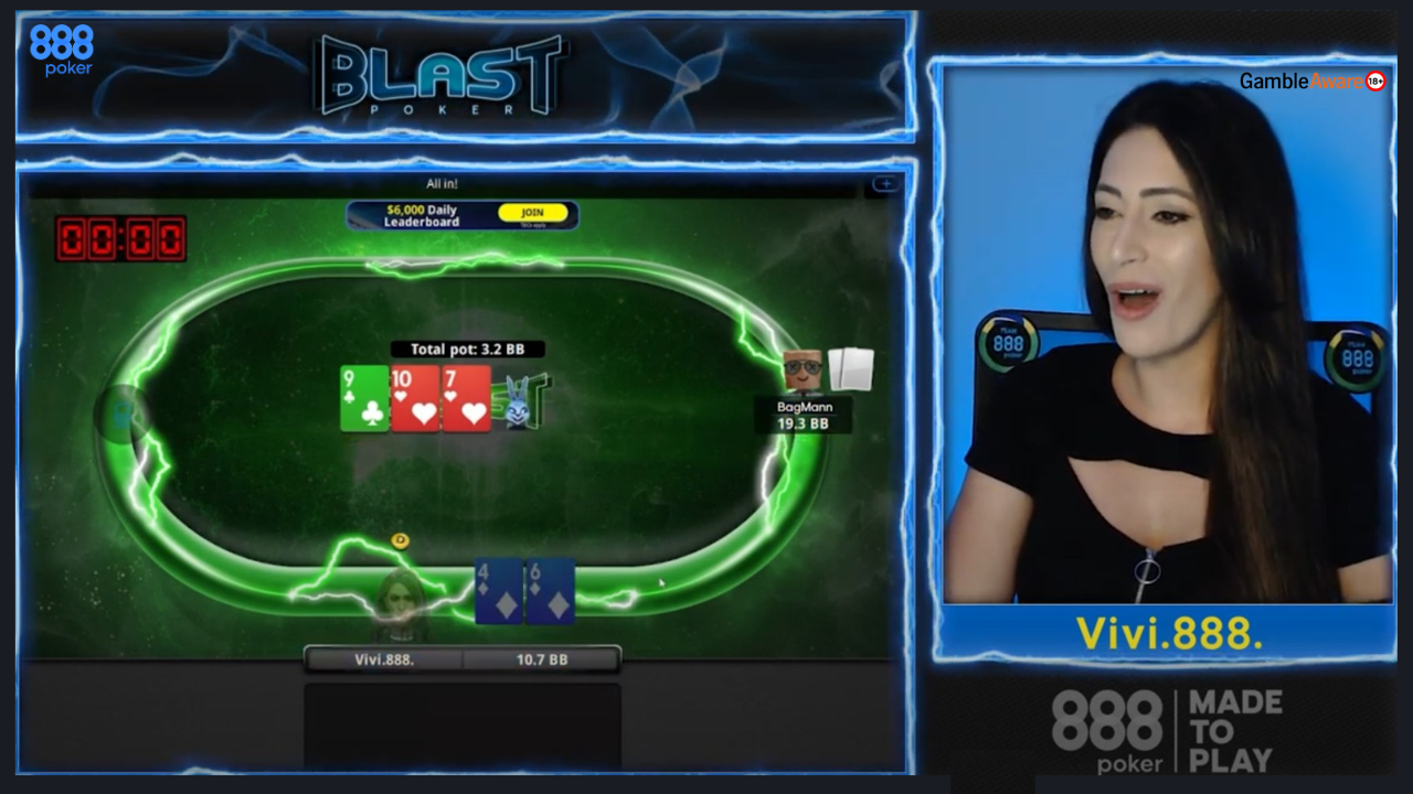 How to Cash in On BLAST SNG Games