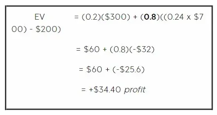 EV formula 2